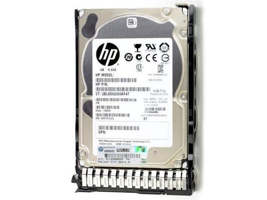 P23863-H21 HPE 16TB 7200RPM SAS 12Gbps (ISE) 3.5-inch Hard Drive with Smart Carrier
